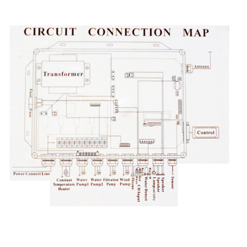 Boitier de contrôle + Boitier d'alimentation TY-2