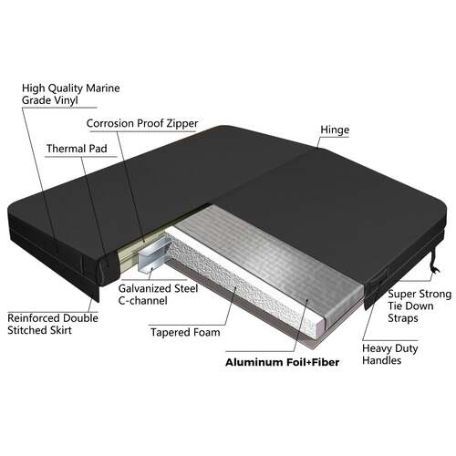 walk-on spa cover characteristics