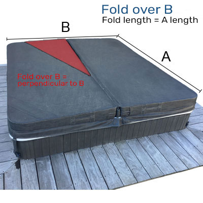 fold b