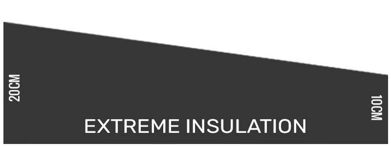 extreme insulation