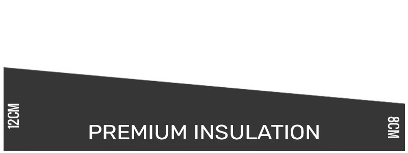 premium insulation
