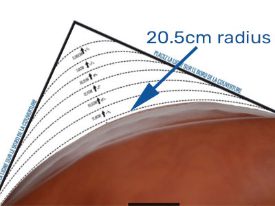 radius template