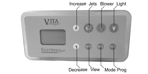 Control panel Selectron plus L500 LC500