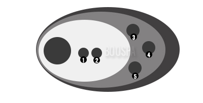 Schema 6600-633