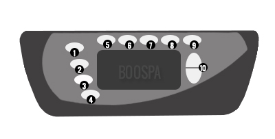 Schema 6600-869