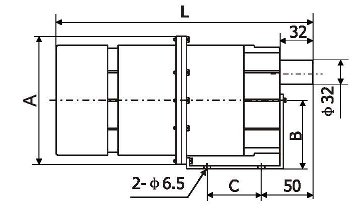 Dimesions Blower 300W