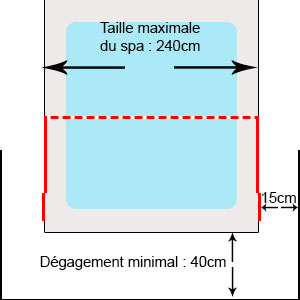 Dégagement Coverplate III