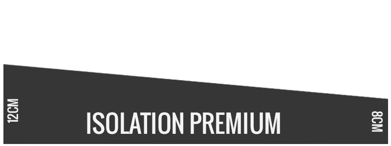 Isolation Premium