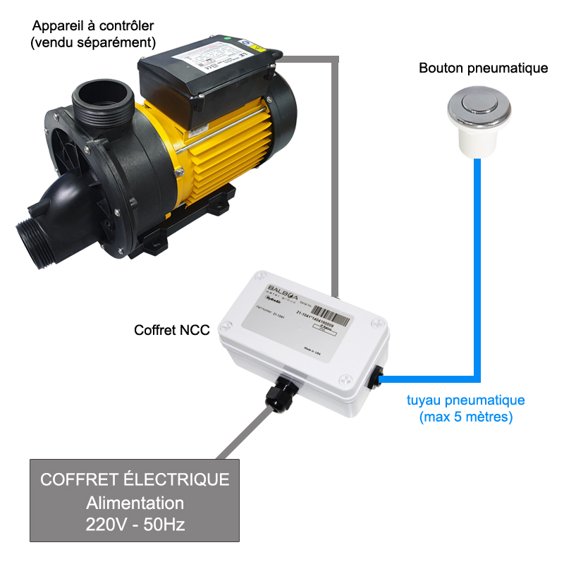 Schema de montage d'un kit aspiration simple 4 jets