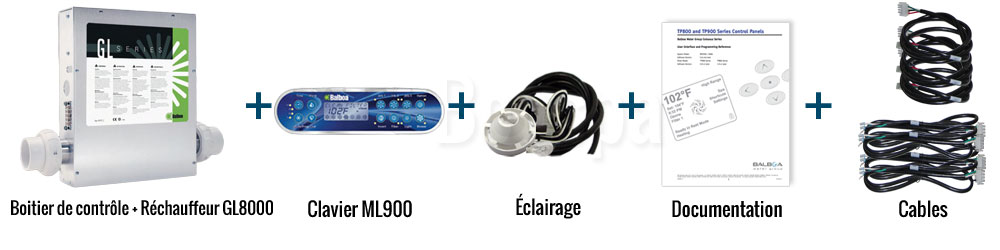 Retrofit Kit ML900 + GL8000 Schema