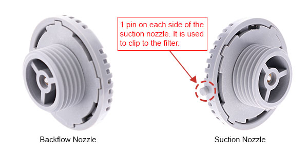 difference between suction and delivery nozzle in inflatable spa mspa bubble